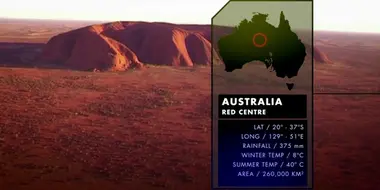 Australia's Red Centre