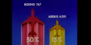 The Jet Set: Boeing vs. the World