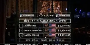 Five Diamond World Poker Classic - Part 2