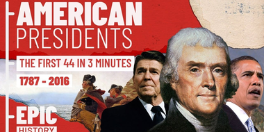 American Presidents: Complete Timeline - 44 Presidents in 3 Minutes