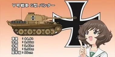 Akiyama Yukari's Tank Corner 06