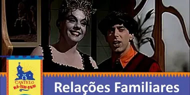 Relações Familiares