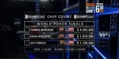 Foxwoods World Poker Finals - Part 2
