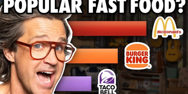 What's The Best Fast Food Chain? (According To Data)