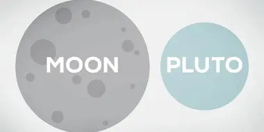 How Big Is the Moon? (MM#1)