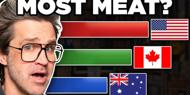 Which Country Eats The Most Meat? (According To Data)